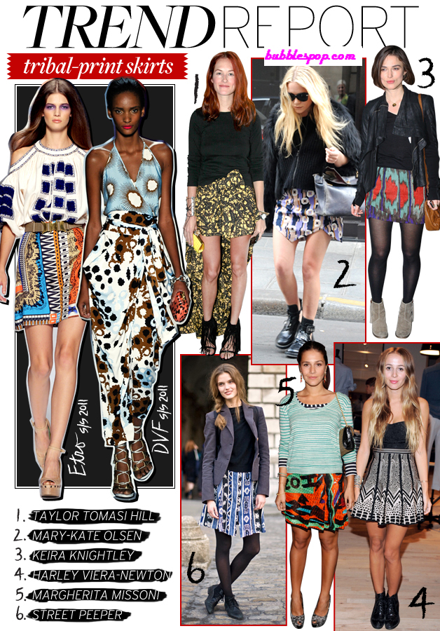 TR_Tribal-Skirts_v3